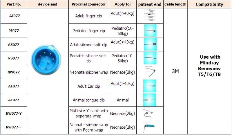 Utilisation avec Mindray-Beneview-T5-T6-T8-capteur-en-silicone-souple-capteur-rond-7pin-L-3M.webp