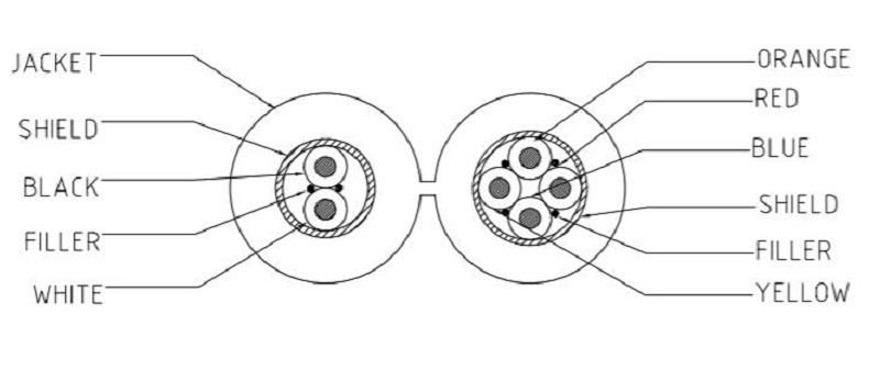 NO, AE, AT, PS, O56,063, 069, 104