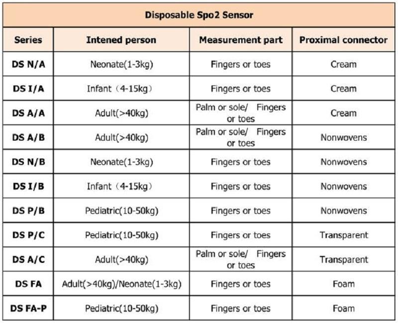 jetable 型号 _ 看图 王