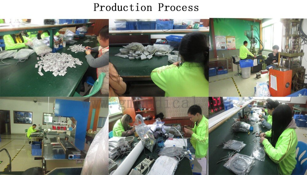 Processus de production
