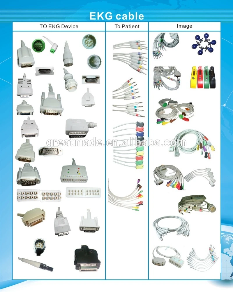 Câble chauffant Medex 18 fils compatible