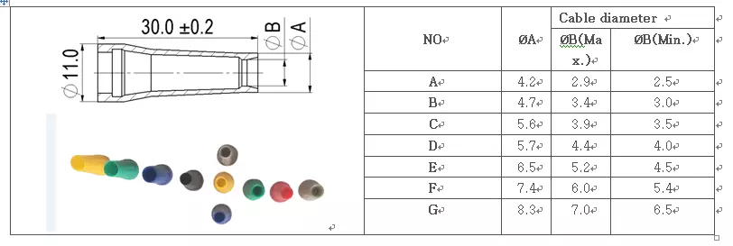 Bouchon droit en plastique de la série 1P PAG avec relief courbé 1 détrompage 14 broches pour souder le câble recueillir pour 4,0-5,2 mm