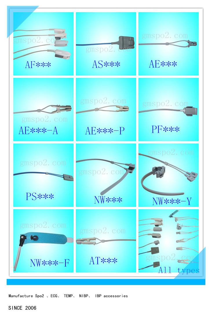 Pourquoi utilisons-nous l'oxymétrie de pouls?