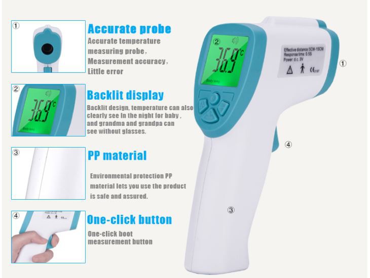 Non-contact Forehead Infrared Baby Thermometer FDA Approved